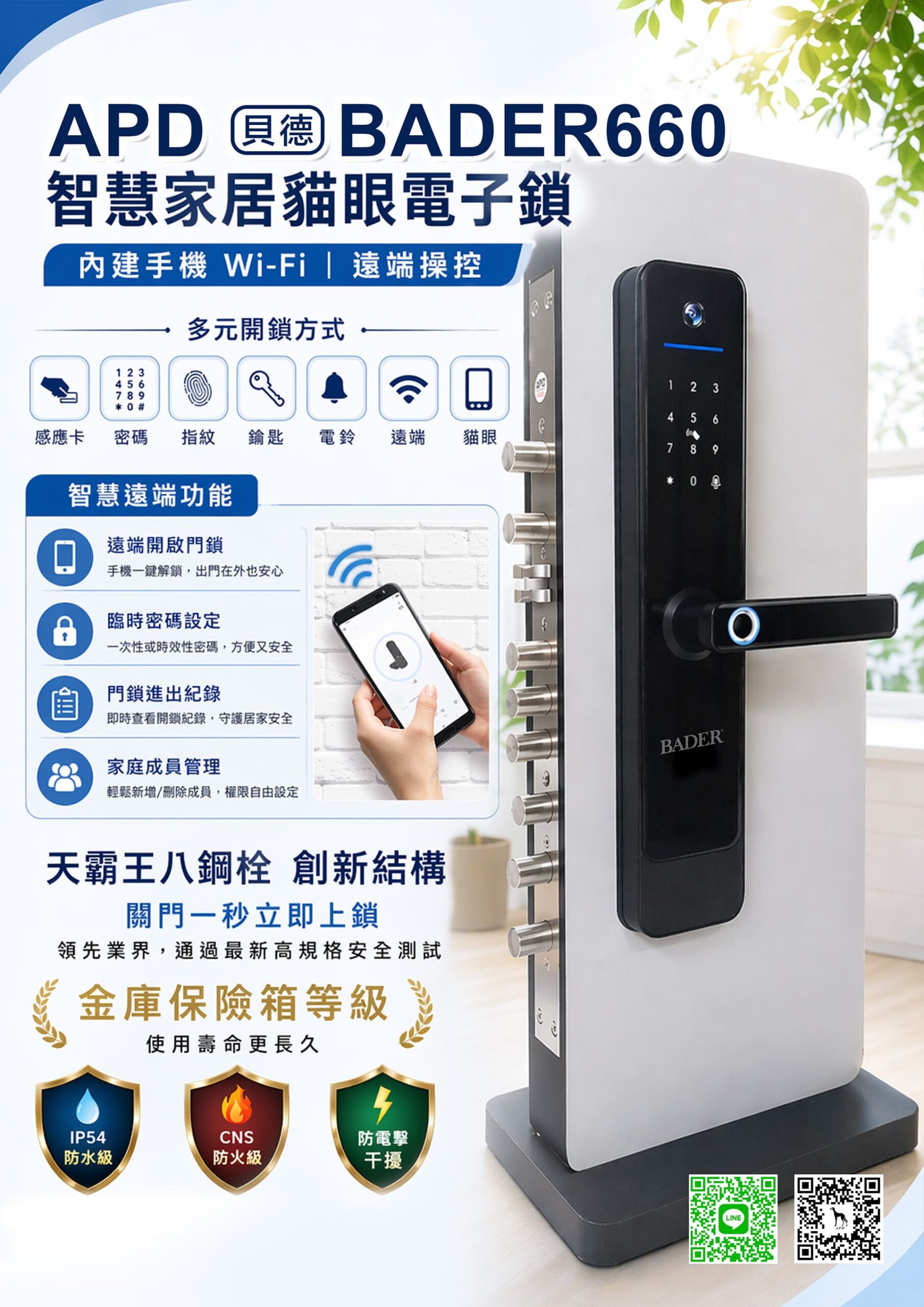 APD-660-貓眼電子鎖-3